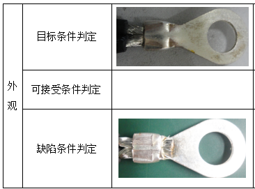 裸壓接端子的壓接連接外觀(guān)